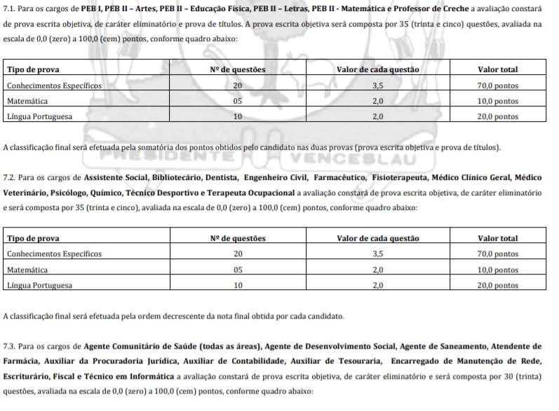 Captura de tela 2022 01 13 141631 - Concurso Prefeitura de Presidente Venceslau-SP: Inscri&ccedil;&otilde;es encerradas