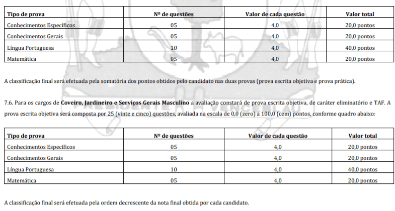 Concurso Prefeitura de Presidente Venceslau-SP: Inscrições encerradas Captura de tela 2022 01 13 141723 - Concurso Prefeitura de Presidente Venceslau-SP: Inscrições encerradas