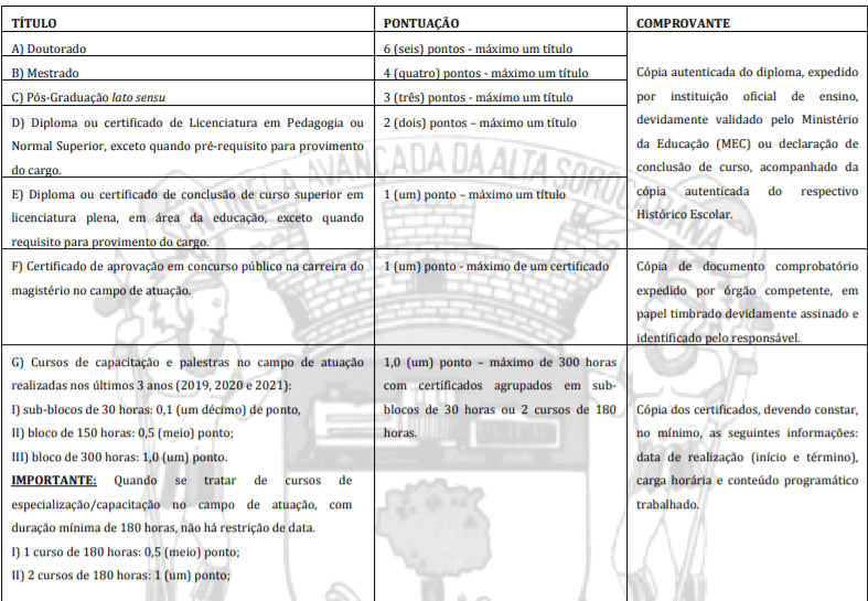 Captura de tela 2022 01 13 142131 - Concurso Prefeitura de Presidente Venceslau-SP: Inscri&ccedil;&otilde;es encerradas