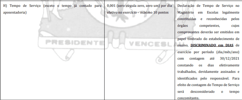 Captura de tela 2022 01 13 142146 - Concurso Prefeitura de Presidente Venceslau-SP: Inscrições encerradas