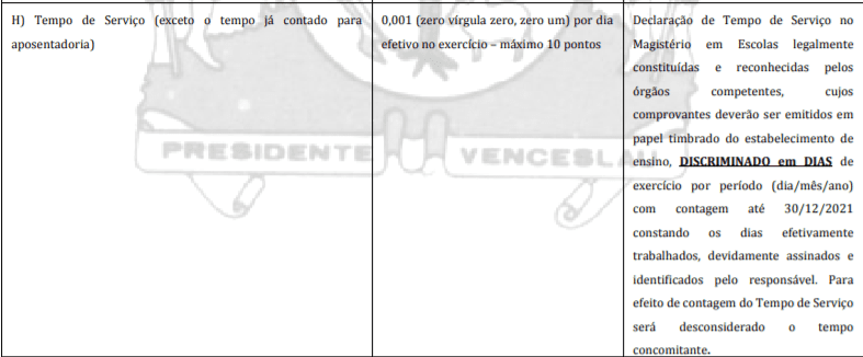 Concurso Prefeitura de Presidente Venceslau-SP: Inscrições encerradas Captura de tela 2022 01 13 142146 - Concurso Prefeitura de Presidente Venceslau-SP: Inscrições encerradas