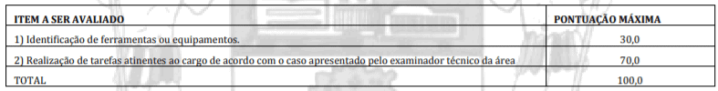 Concurso Prefeitura de Presidente Venceslau-SP: Inscrições encerradas Captura de tela 2022 01 13 142526 - Concurso Prefeitura de Presidente Venceslau-SP: Inscrições encerradas