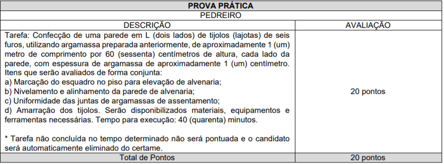 Concurso Público Prefeitura de Echaporã-SP: Inscrições encerradas Captura de tela 2022 01 14 171946 - Concurso Público Prefeitura de Echaporã-SP: Inscrições encerradas