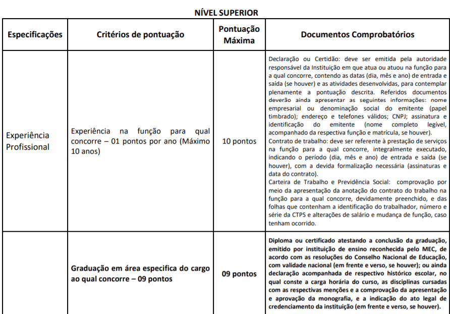 Captura de tela 2022 01 17 145209 - Processo Seletivo Prefeitura de Moreno – PE: Inscrições encerradas