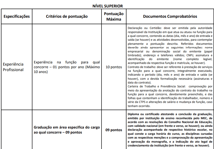 Captura de tela 2022 01 17 145209 - Processo Seletivo Prefeitura de Moreno &ndash; PE: Inscri&ccedil;&otilde;es encerradas