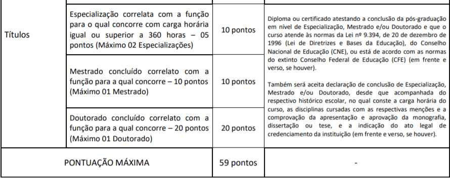 Captura de tela 2022 01 17 145225 - Processo Seletivo Prefeitura de Moreno &ndash; PE: Inscri&ccedil;&otilde;es encerradas