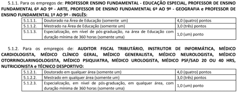 Captura de tela 2022 01 18 173738 - Concurso Prefeitura de Santa Cruz do Rio Pardo – SP: Inscrições encerradas