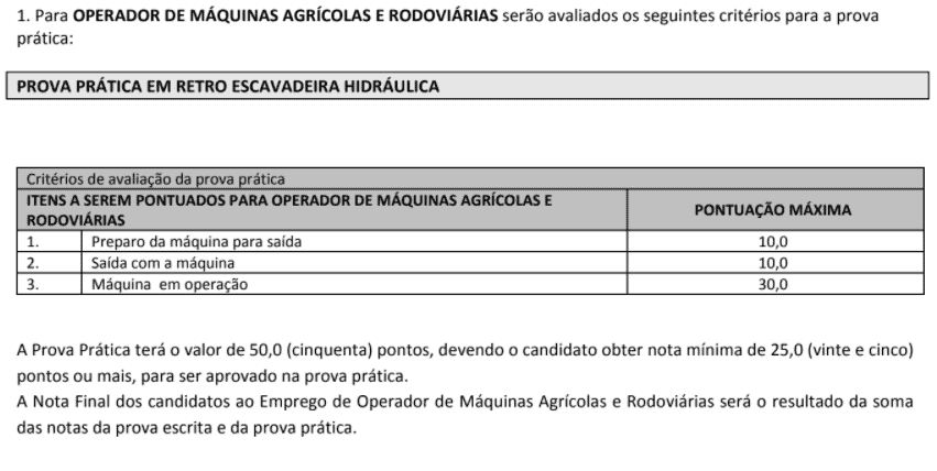 Captura de tela 2022 01 18 174030 - Concurso Prefeitura de Santa Cruz do Rio Pardo – SP: Inscrições encerradas