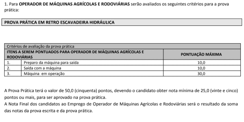 Concurso Prefeitura de Santa Cruz do Rio Pardo – SP: Inscrições encerradas Captura de tela 2022 01 18 174030 - Concurso Prefeitura de Santa Cruz do Rio Pardo – SP: Inscrições encerradas