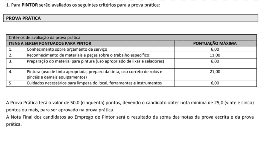 Captura de tela 2022 01 18 174108 - Concurso Prefeitura de Santa Cruz do Rio Pardo – SP: Inscrições encerradas