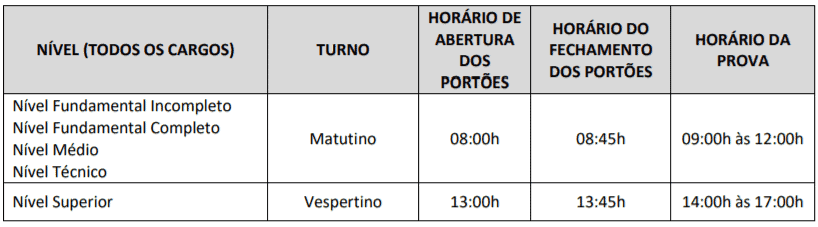 Processo Seletivo Prefeitura de Venda Nova do Imigrante-ES: Inscrições encerradas Captura de tela 2022 01 19 153439 - Processo Seletivo Prefeitura de Venda Nova do Imigrante-ES: Inscrições encerradas