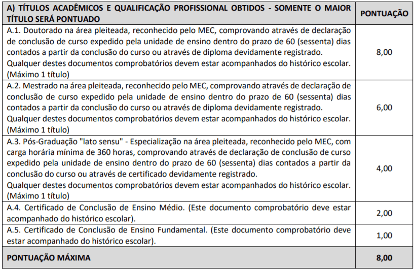 Processo Seletivo Prefeitura de Venda Nova do Imigrante-ES: Inscrições encerradas Captura de tela 2022 01 19 154303 - Processo Seletivo Prefeitura de Venda Nova do Imigrante-ES: Inscrições encerradas