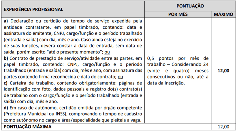 Captura de tela 2022 01 19 154529 - Processo Seletivo Prefeitura de Venda Nova do Imigrante-ES: Inscrições encerradas