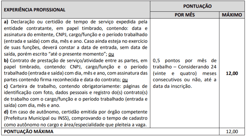 Processo Seletivo Prefeitura de Venda Nova do Imigrante-ES: Inscrições encerradas Captura de tela 2022 01 19 154529 - Processo Seletivo Prefeitura de Venda Nova do Imigrante-ES: Inscrições encerradas