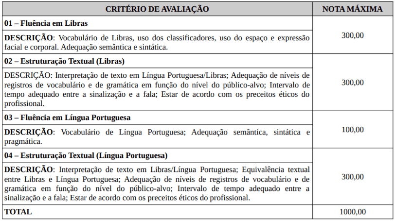 Concurso Público Prefeitura de Areia-PB: Inscrições encerradas Captura de tela 2022 01 21 155454 - Concurso Público Prefeitura de Areia-PB: Inscrições encerradas