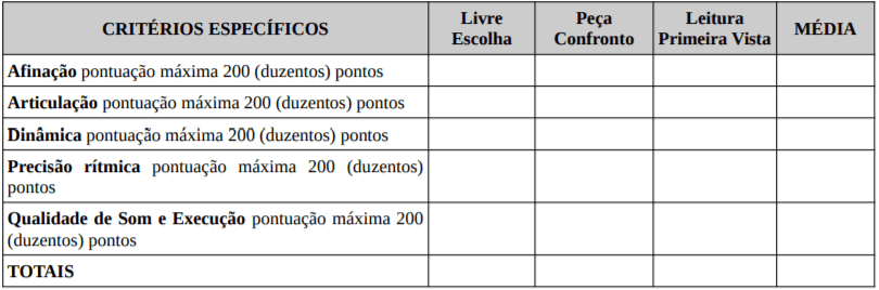 Concurso Público Prefeitura de Areia-PB: Inscrições encerradas Captura de tela 2022 01 21 155655 - Concurso Público Prefeitura de Areia-PB: Inscrições encerradas