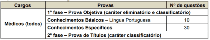 Processo seletivo Prefeitura de Santos SP: Inscrições encerradas Captura de tela 2022 01 25 104756 - Processo seletivo Prefeitura de Santos SP: Inscrições encerradas
