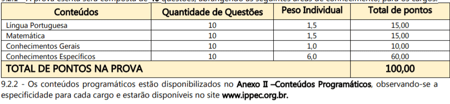 Captura de tela 2022 01 26 135643 1 - Concurso Público Prefeitura de Perobal – PR: Inscrições encerradas