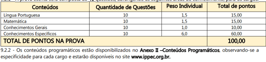 Concurso Público Prefeitura de Perobal – PR: Inscrições encerradas Captura de tela 2022 01 26 135643 1 - Concurso Público Prefeitura de Perobal – PR: Inscrições encerradas