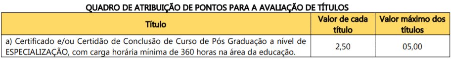 Captura de tela 2022 01 26 135908 - Concurso Público Prefeitura de Perobal – PR: Inscrições encerradas