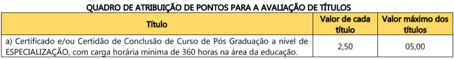 Captura de tela 2022 01 26 135908 - Concurso P&uacute;blico Prefeitura de Perobal &ndash; PR: Inscri&ccedil;&otilde;es encerradas