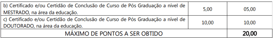 Concurso Público Prefeitura de Perobal – PR: Inscrições encerradas Captura de tela 2022 01 26 135922 - Concurso Público Prefeitura de Perobal – PR: Inscrições encerradas