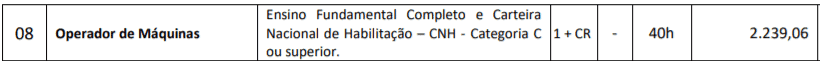 Concurso Público Prefeitura de São Miguel da Boa Vista – SC: Inscrições encerradas Captura de tela 2022 01 27 140113 - Concurso Público Prefeitura de São Miguel da Boa Vista – SC: Inscrições encerradas