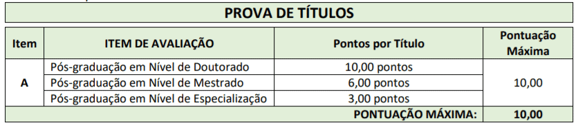 Concurso Público Prefeitura de São Miguel da Boa Vista – SC: Inscrições encerradas Captura de tela 2022 01 27 141033 - Concurso Público Prefeitura de São Miguel da Boa Vista – SC: Inscrições encerradas