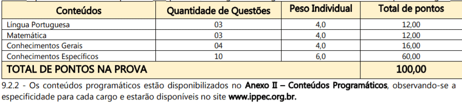 Captura de tela 2022 01 27 150558 - Processo Seletivo Prefeitura de Quedas do Iguaçu-PR: Inscrições encerradas