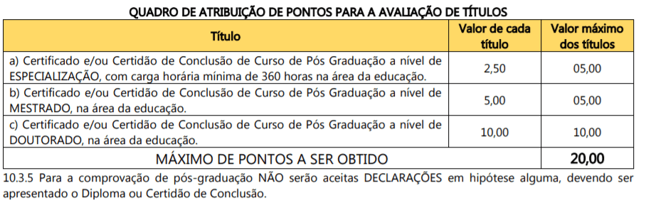 Captura de tela 2022 01 27 150902 - Processo Seletivo Prefeitura de Quedas do Iguaçu-PR: Inscrições encerradas
