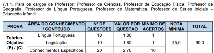 Captura de tela 2022 01 28 155640 - Concurso P&uacute;blico da Prefeitura de S&atilde;o Nicolau-RS: Inscri&ccedil;&otilde;es encerradas