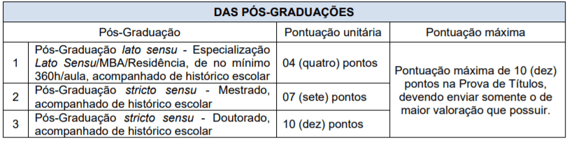 Concurso Público da Prefeitura de São Nicolau-RS: Inscrições encerradas Captura de tela 2022 01 28 160301 - Concurso Público da Prefeitura de São Nicolau-RS: Inscrições encerradas