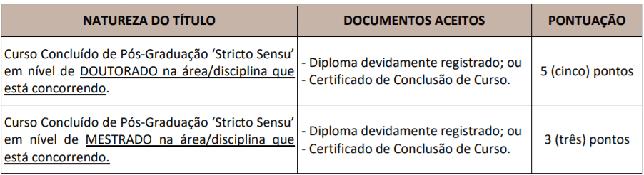 Captura de tela 2022 01 31 144254 - Processo Seletivo Prefeitura de Ibiúna-SP: Inscrições Abertas
