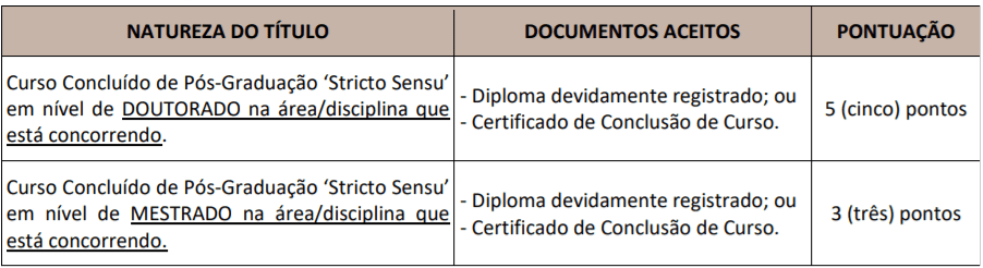 Processo Seletivo Prefeitura de Ibiúna-SP: Inscrições Abertas Captura de tela 2022 01 31 144254 - Processo Seletivo Prefeitura de Ibiúna-SP: Inscrições Abertas