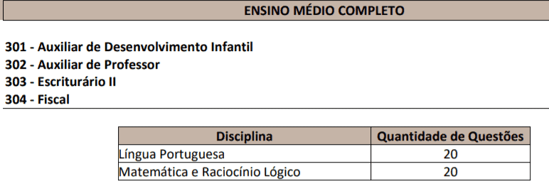 Captura de tela 2022 01 31 144400 - Processo Seletivo Prefeitura de Ibi&uacute;na-SP: Inscri&ccedil;&otilde;es Abertas