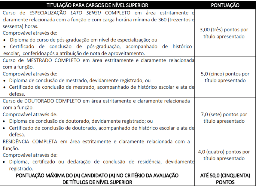 Processo Seletivo da Prefeitura de Cupira-PE: Inscrições encerradas Captura de tela 2022 01 31 173147 - Processo Seletivo da Prefeitura de Cupira-PE: Inscrições encerradas