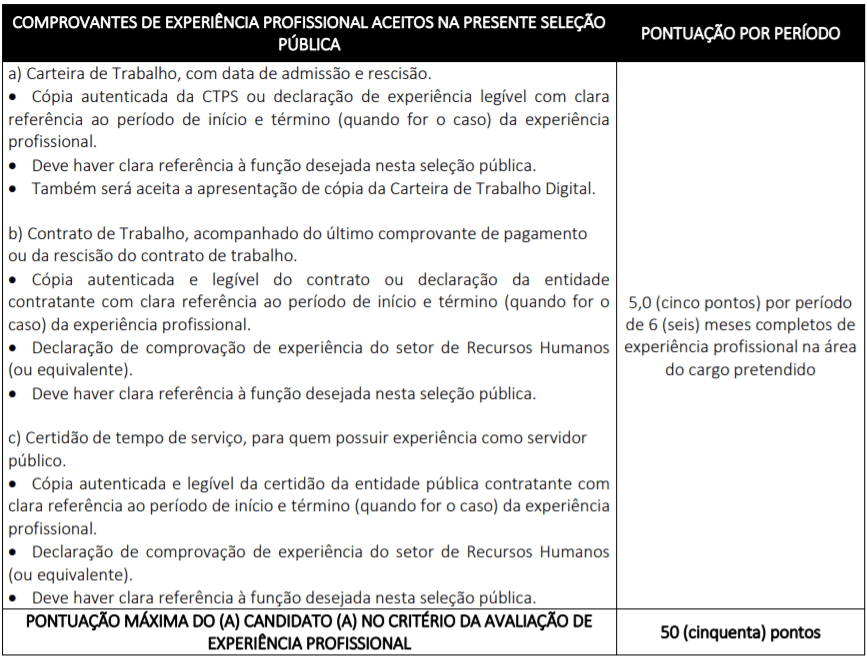 Captura de tela 2022 01 31 173608 - Processo Seletivo da Prefeitura de Cupira-PE: Inscrições encerradas