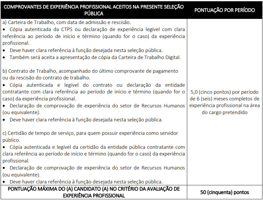 Processo Seletivo da Prefeitura de Cupira-PE: Inscrições encerradas Captura de tela 2022 01 31 173608 - Processo Seletivo da Prefeitura de Cupira-PE: Inscrições encerradas