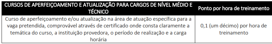 t1 1 - Processo Seletivo da Prefeitura de Cupira-PE: Inscri&ccedil;&otilde;es encerradas