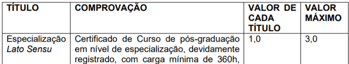 t1 - Processo Seletivo Prefeitura de Jati-CE: Inscri&ccedil;&otilde;es Abertas para Professor