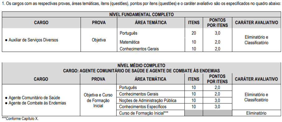 Captura de tela 2022 02 08 162609 - Concurso Prefeitura de Terezinha-PE: Inscri&ccedil;&otilde;es encerradas