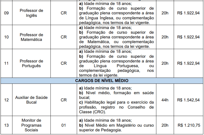 Captura de tela 2022 02 09 144801 - Concurso P&uacute;blico Prefeitura de Doutor Maur&iacute;cio Cardoso &ndash; RS: inscri&ccedil;&otilde;es encerradas