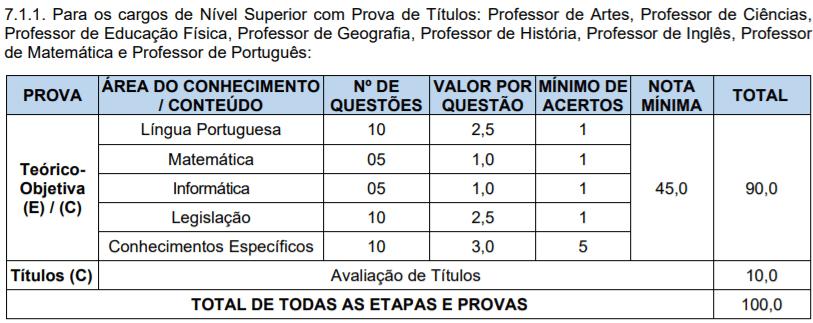 Captura de tela 2022 02 09 145653 - Concurso P&uacute;blico Prefeitura de Doutor Maur&iacute;cio Cardoso &ndash; RS: inscri&ccedil;&otilde;es encerradas