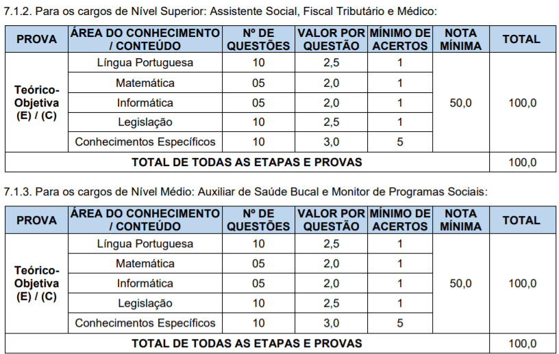 Captura de tela 2022 02 09 145727 - Concurso P&uacute;blico Prefeitura de Doutor Maur&iacute;cio Cardoso &ndash; RS: inscri&ccedil;&otilde;es encerradas