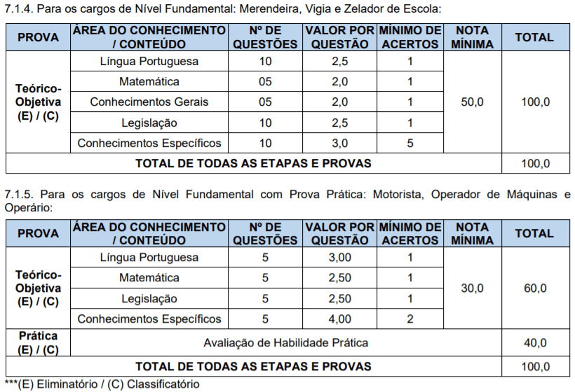 Captura de tela 2022 02 09 145743 - Concurso P&uacute;blico Prefeitura de Doutor Maur&iacute;cio Cardoso &ndash; RS: inscri&ccedil;&otilde;es encerradas