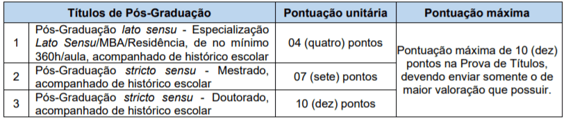 Captura de tela 2022 02 09 154741 - Concurso Público Prefeitura de Doutor Maurício Cardoso – RS: inscrições encerradas