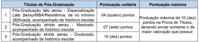 Captura de tela 2022 02 09 154741 - Concurso P&uacute;blico Prefeitura de Doutor Maur&iacute;cio Cardoso &ndash; RS: inscri&ccedil;&otilde;es encerradas