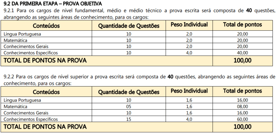 Concurso Público Prefeitura de Timbé do Sul – SC: Inscrições encerradas Captura de tela 2022 02 14 174002 - Concurso Público Prefeitura de Timbé do Sul – SC: Inscrições encerradas
