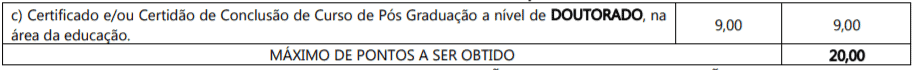 Concurso Público Prefeitura de Timbé do Sul – SC: Inscrições encerradas Captura de tela 2022 02 14 175216 - Concurso Público Prefeitura de Timbé do Sul – SC: Inscrições encerradas