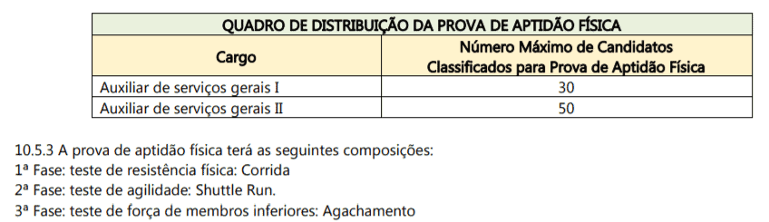Concurso Público Prefeitura de Timbé do Sul – SC: Inscrições encerradas Captura de tela 2022 02 14 175434 - Concurso Público Prefeitura de Timbé do Sul – SC: Inscrições encerradas